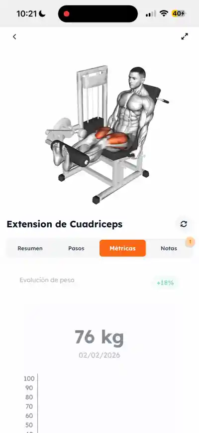 Experiencia de cliente con Fitmentor
